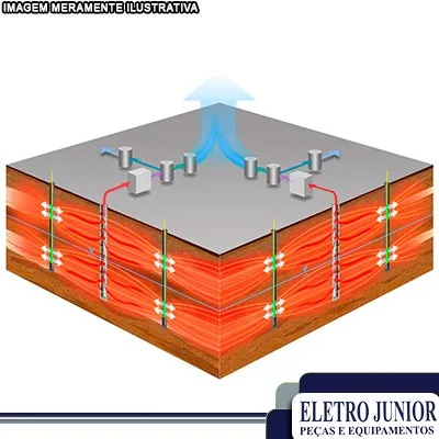 Resistência para aquecimento de piscina